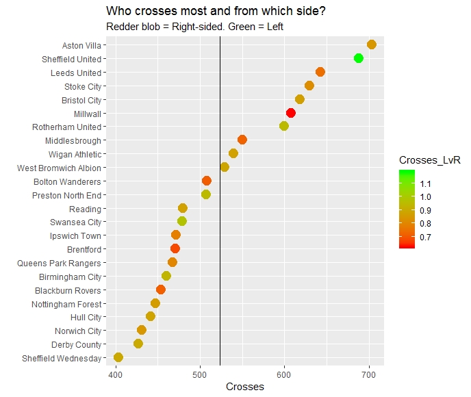 Rplot01